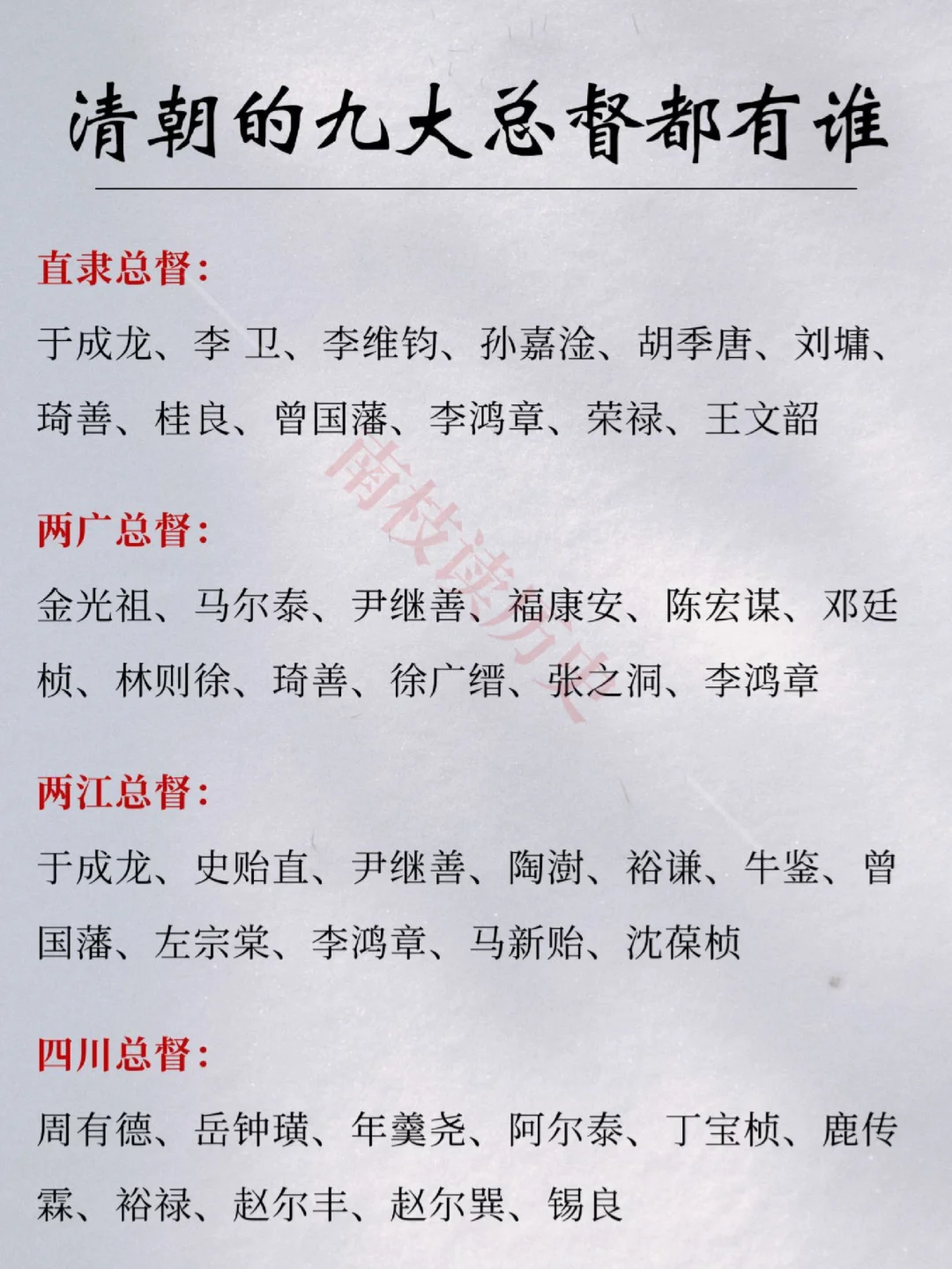 清朝时期的九大总督‼️都有谁担任过？