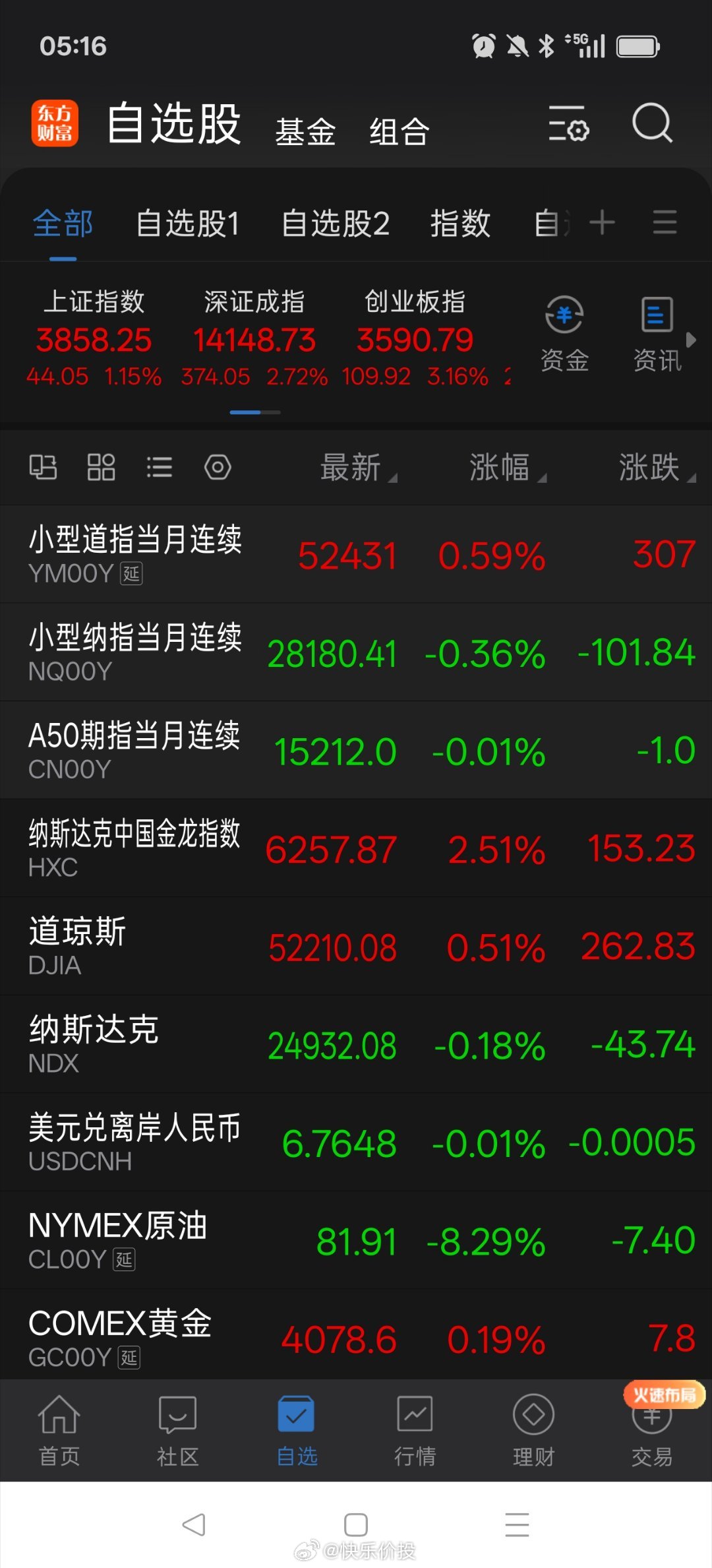 早上好 