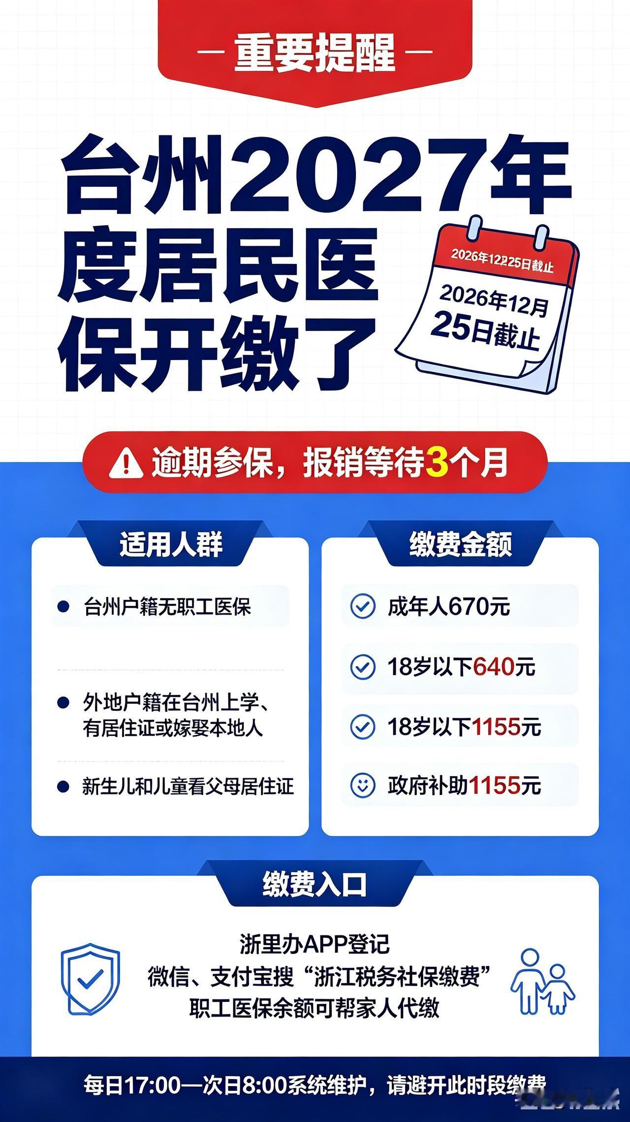 台州2027年度居民医保开缴了！集中缴费期到2026年12月25日截止，千万别拖