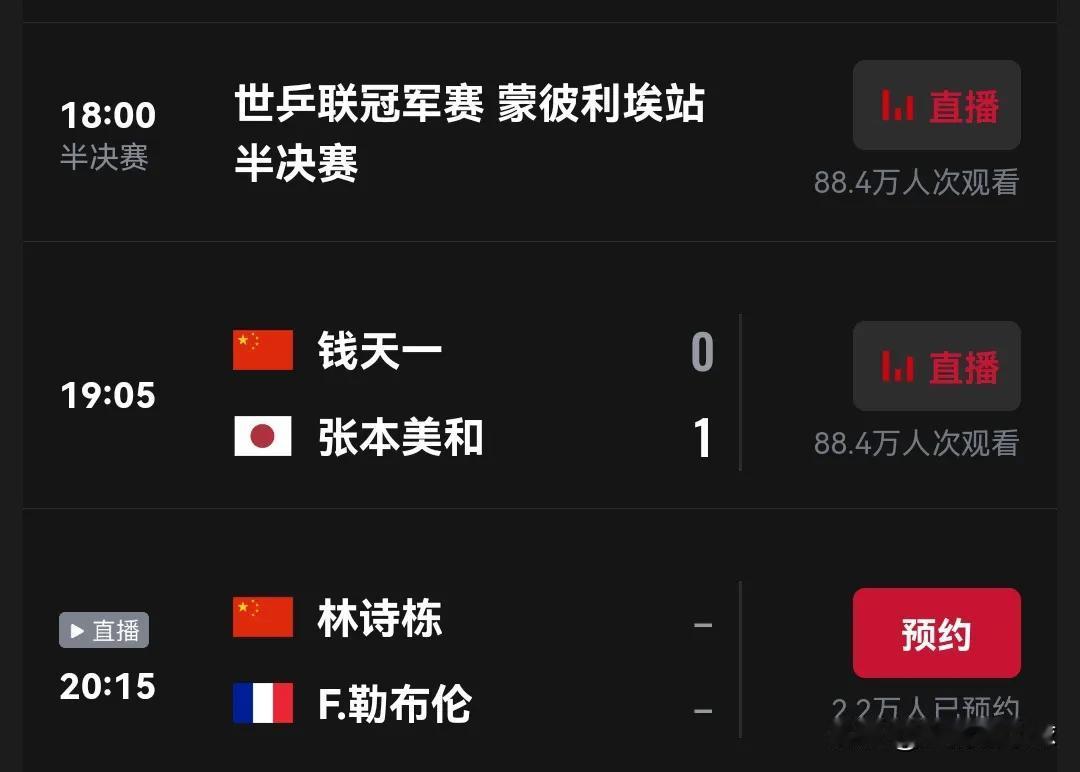 不希望盛极必衰这种现象出现在国乒，但是已有迹象显示，挽回颓势很有必要。

巴黎奥