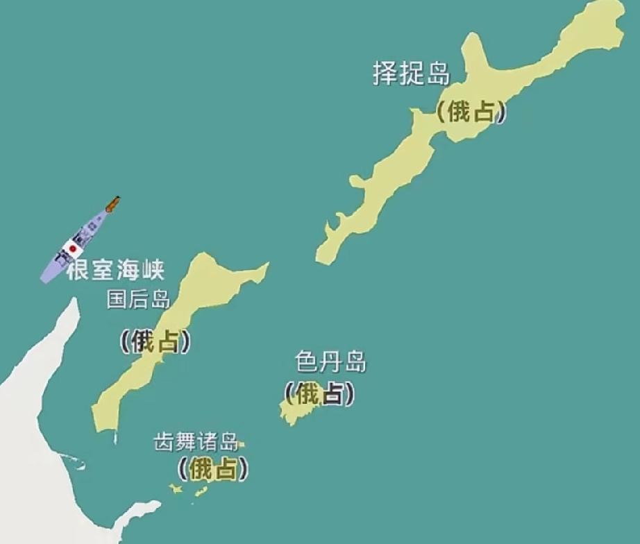 普京分享登陆北方四岛见闻：我见到了金枪鱼，鲸鱼在四周游弋。北方四岛就像“长矛一样