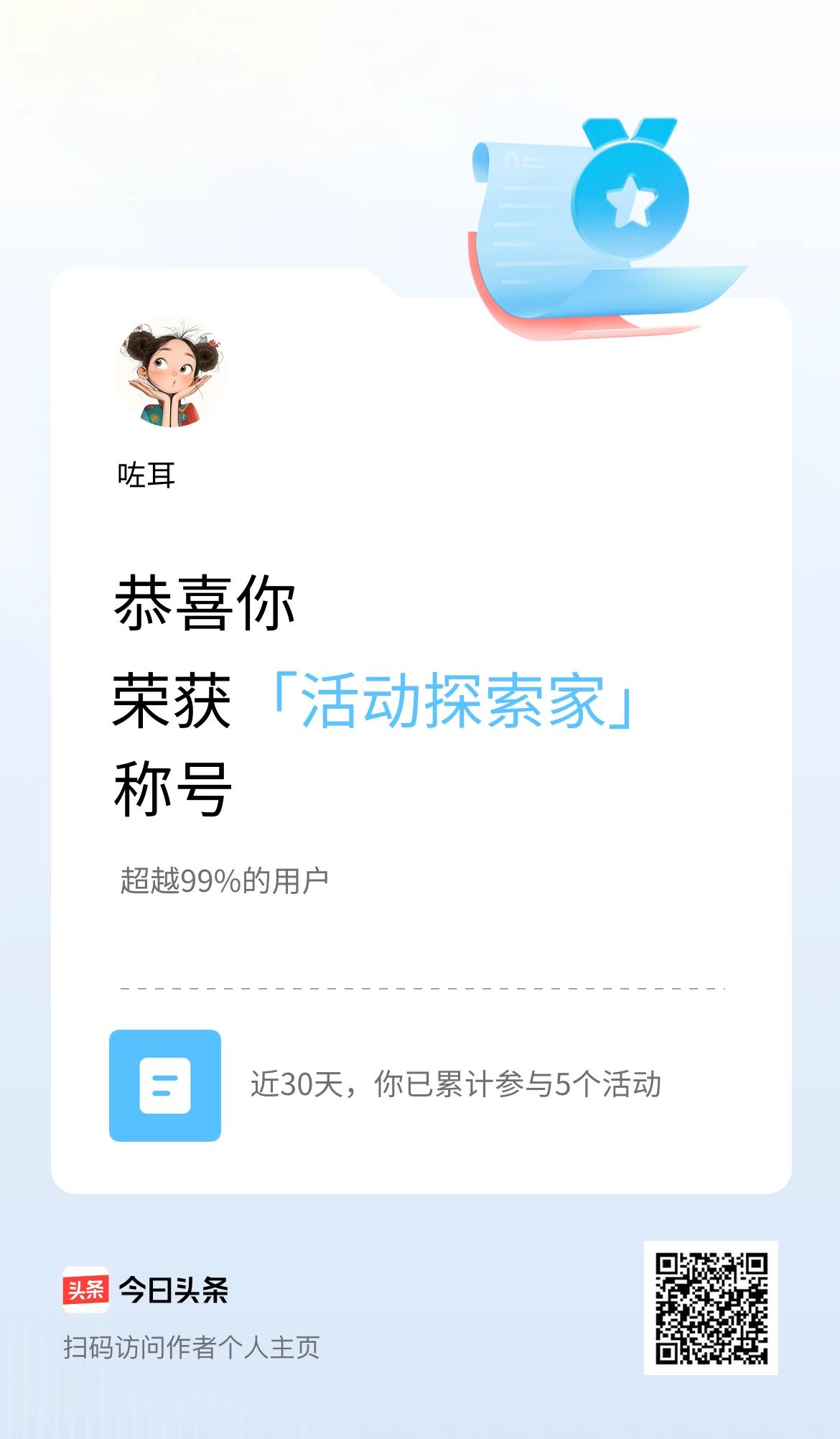 我在头条获得「活动探索家」称号