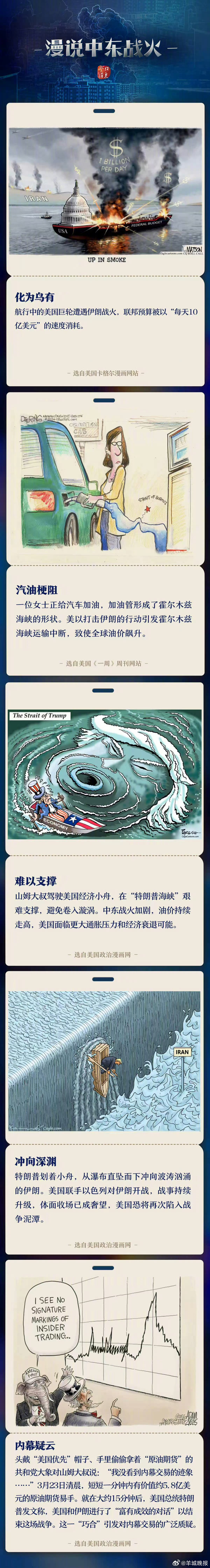 #漫说中东战火#【特朗普宣布“胜利”，五幅漫画别有深意】美以伊战事已持续超过30