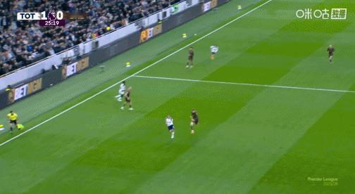 GOAL！！！热刺1-0布伦特福德 比赛第25分钟，西蒙斯左路高速插上，接球后横