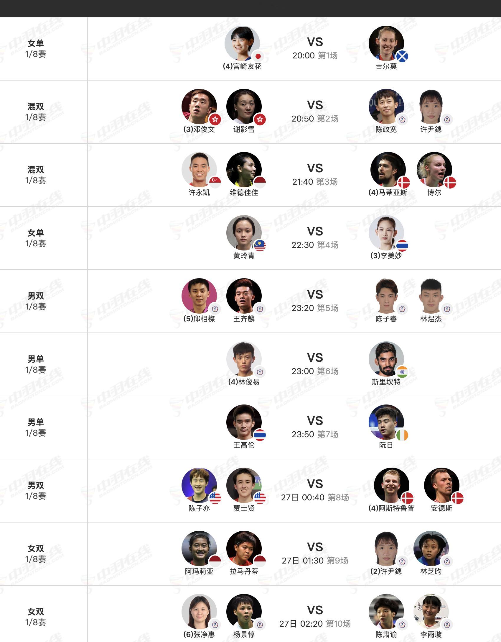 2026年德国羽毛球公开赛 2月26日各单项16进8，晚上20点开赛：【1号场地