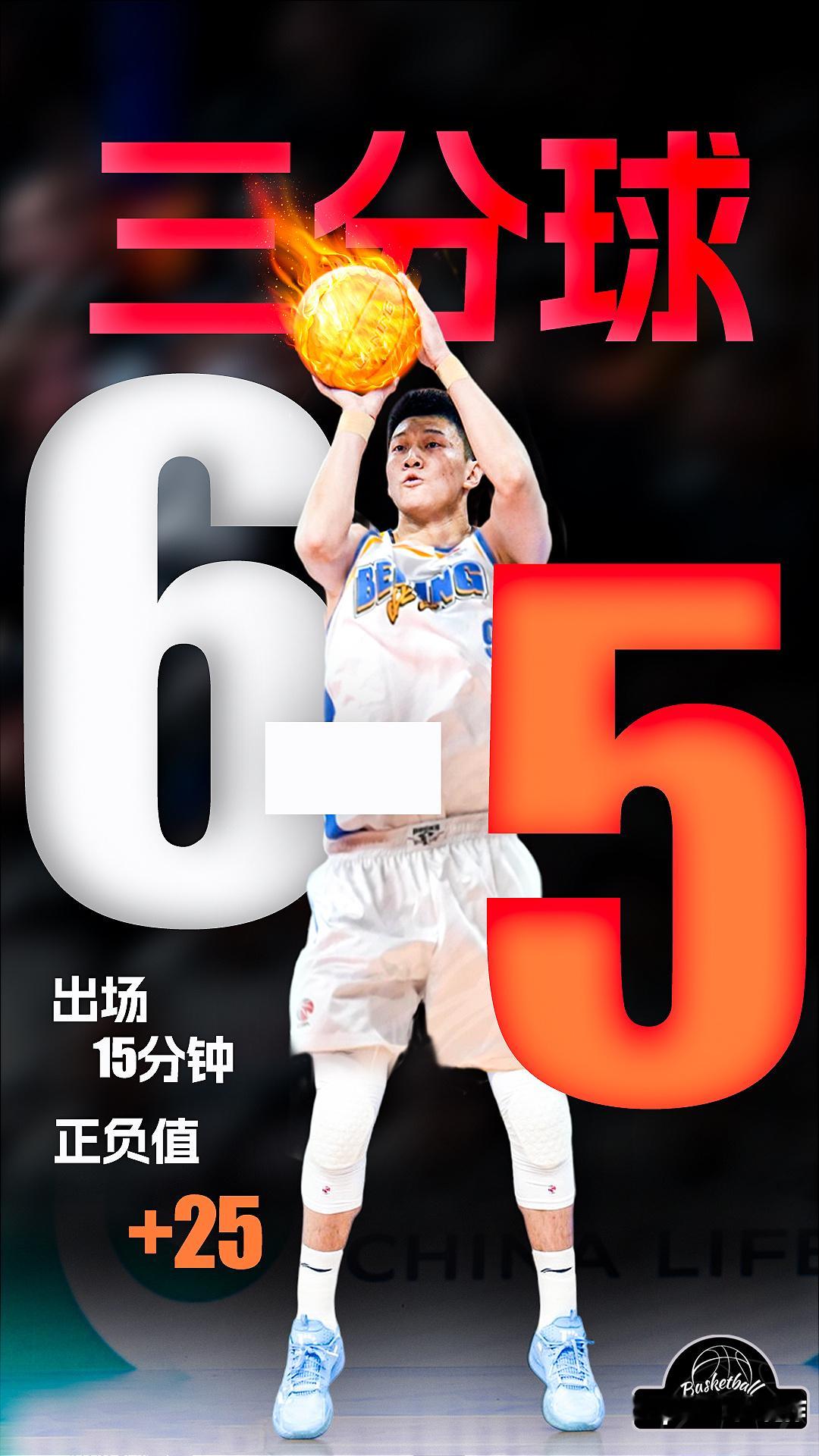 三分6中5、砍下17分！ 手感火热 图片来源于
