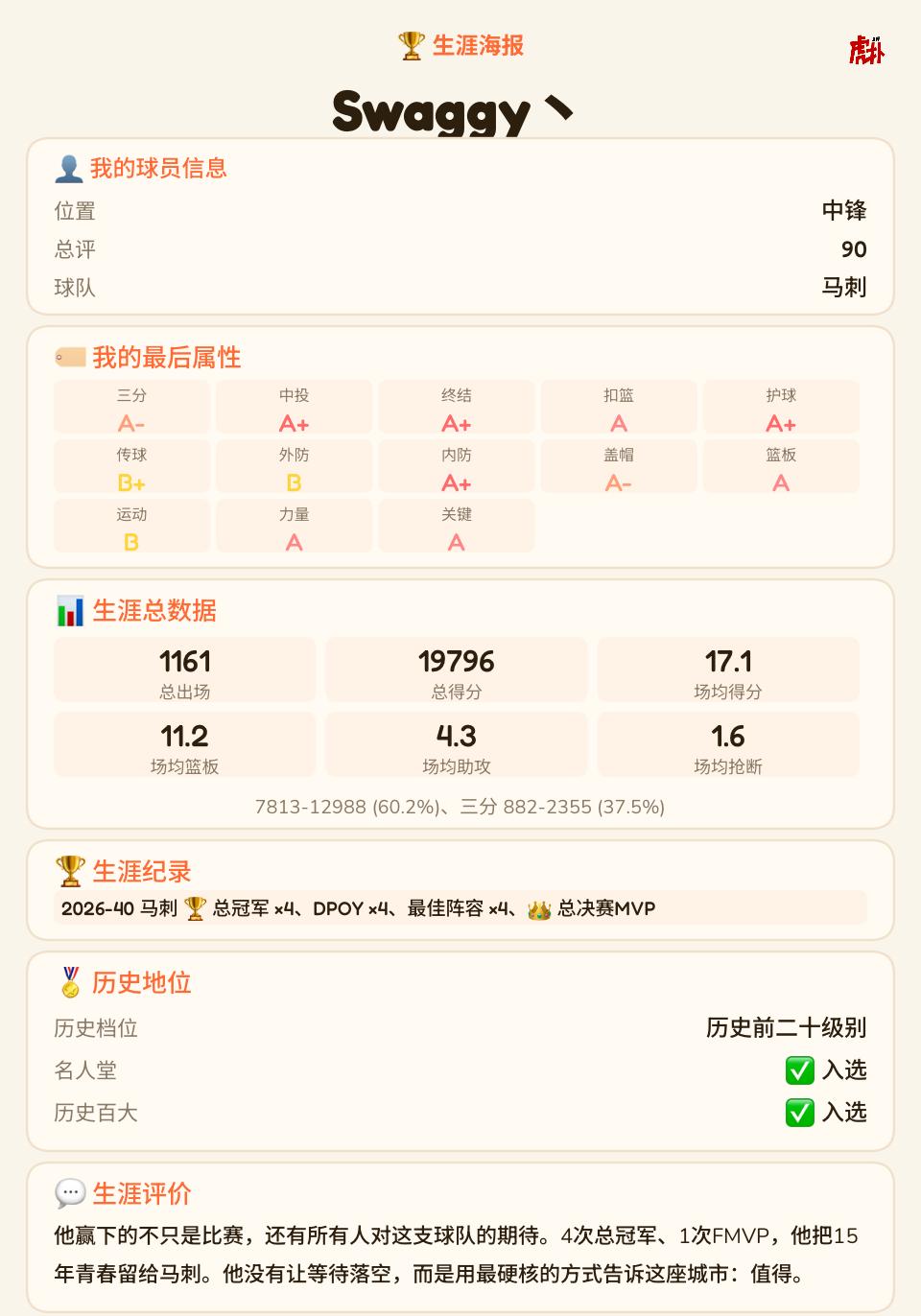 历史前20，模版应该是大梦奥拉朱旺吧