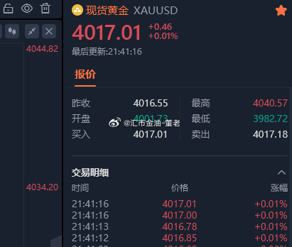 今天这节奏有点难受，去追击的朋友都受损了，晚间这单现在上来4017落位了，日内安
