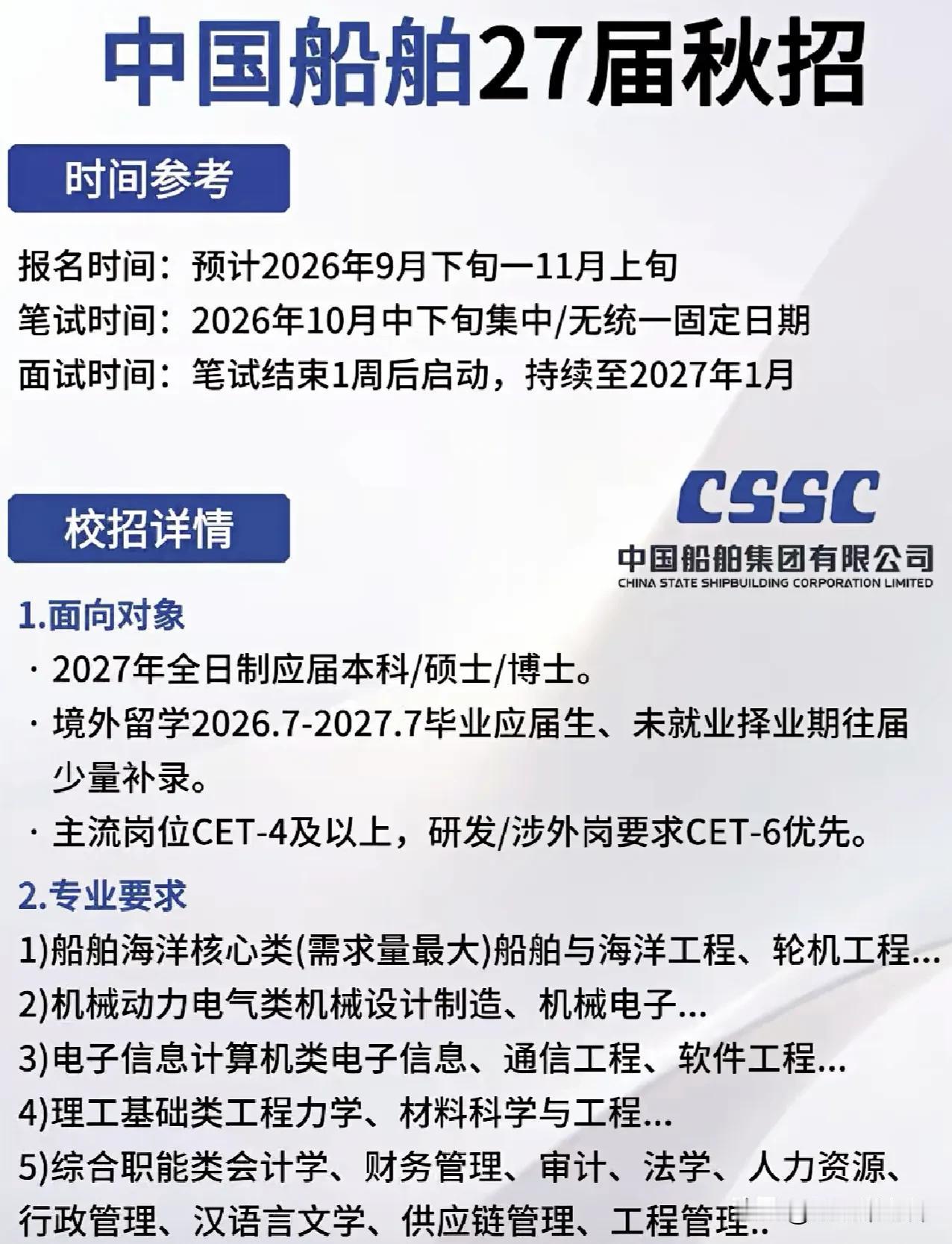 中国船舶集团27届秋招马上就要启动了，同学们，这不是演习，是实打实的央企入场券。