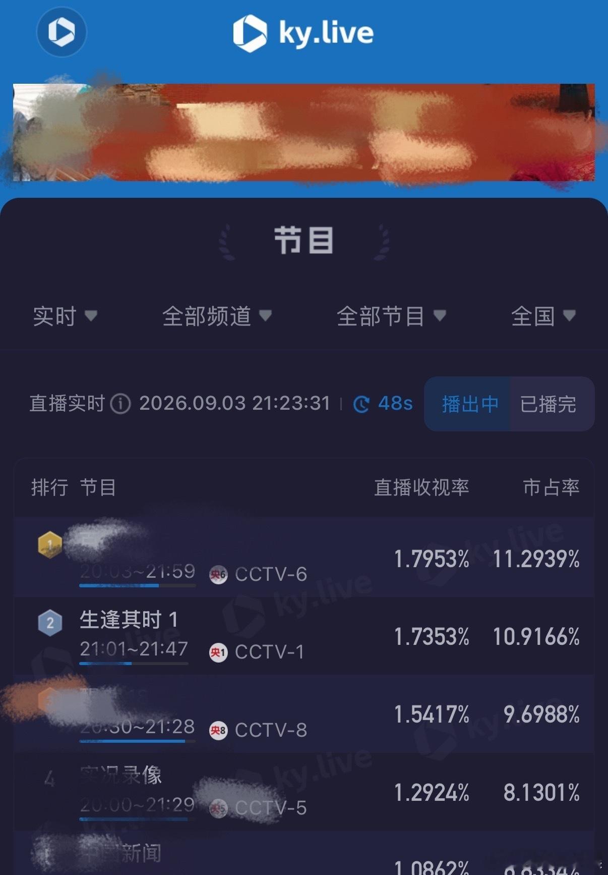 关晓彤生逢其时开局5广关晓彤吸广力生逢其时不愧是国民度在线！《生逢其时》开局5广