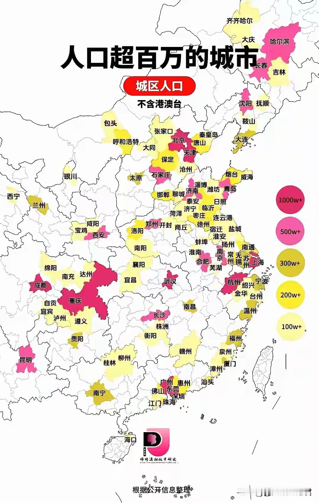 西南地区市域人口过百万的除了省会城市各直辖市以外，只有绵南达自宜泸遵这几个城市。