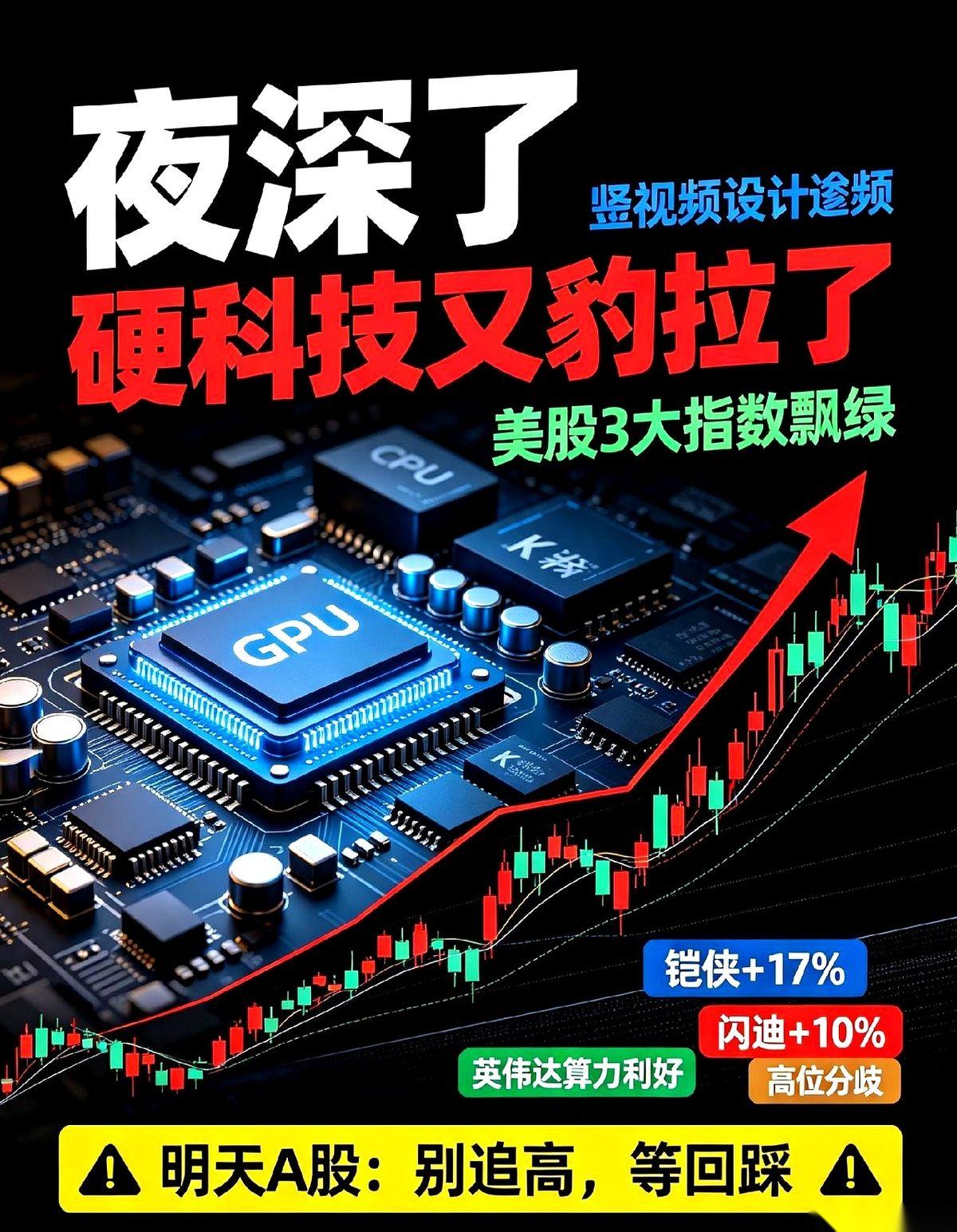 昨晚美股，上演了最拧巴的一幕。
费城半导体指数一路狂飙，英伟达要跟OpenAI联