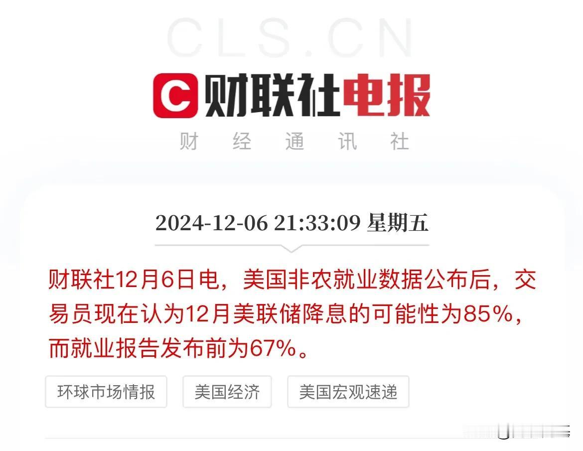 美联储12月降息飙升超80%，交易员加大了12月降息的押注

美国11月非农数据