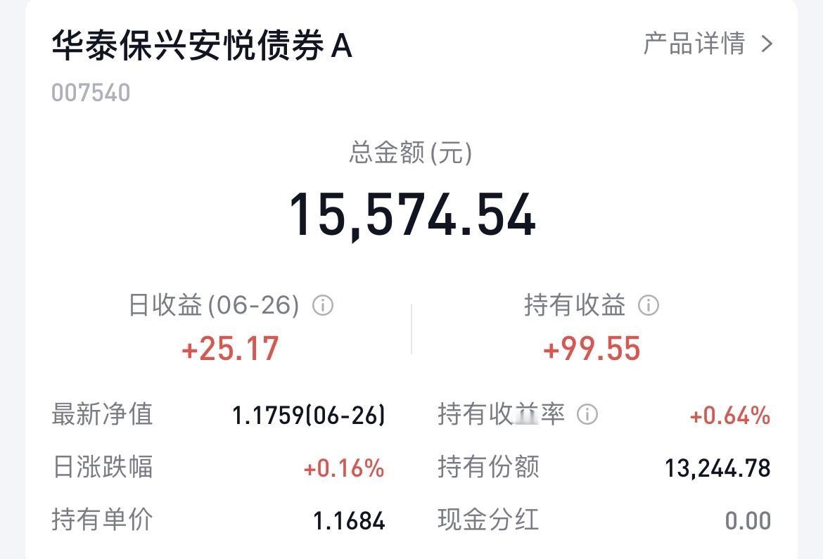 终于收益又快回到100元，“华子”这几天的波动有点大！

在连续调整三天后，华泰