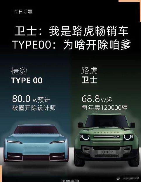 为何创造路虎卫士的捷豹设计师被解雇？1️⃣有报道说Gerry McGovern是