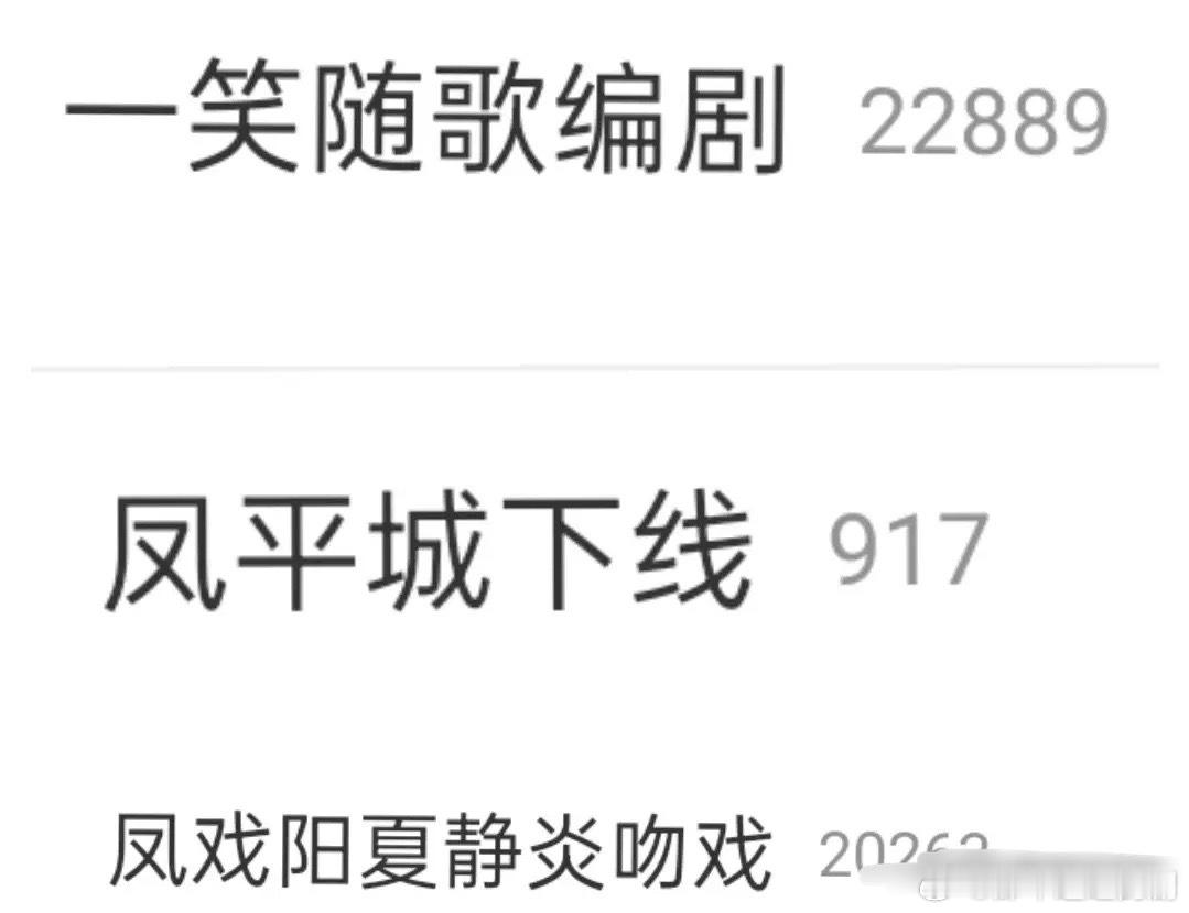突然发现一个现象，一般故事相对不错，口碑偏好的电视剧，讨论话题一般都会围绕角色和