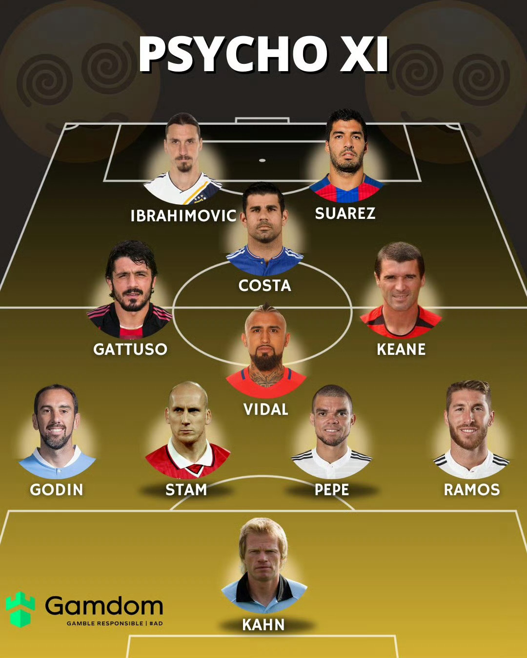 给这个队取个名字吧！ 每日一球迷