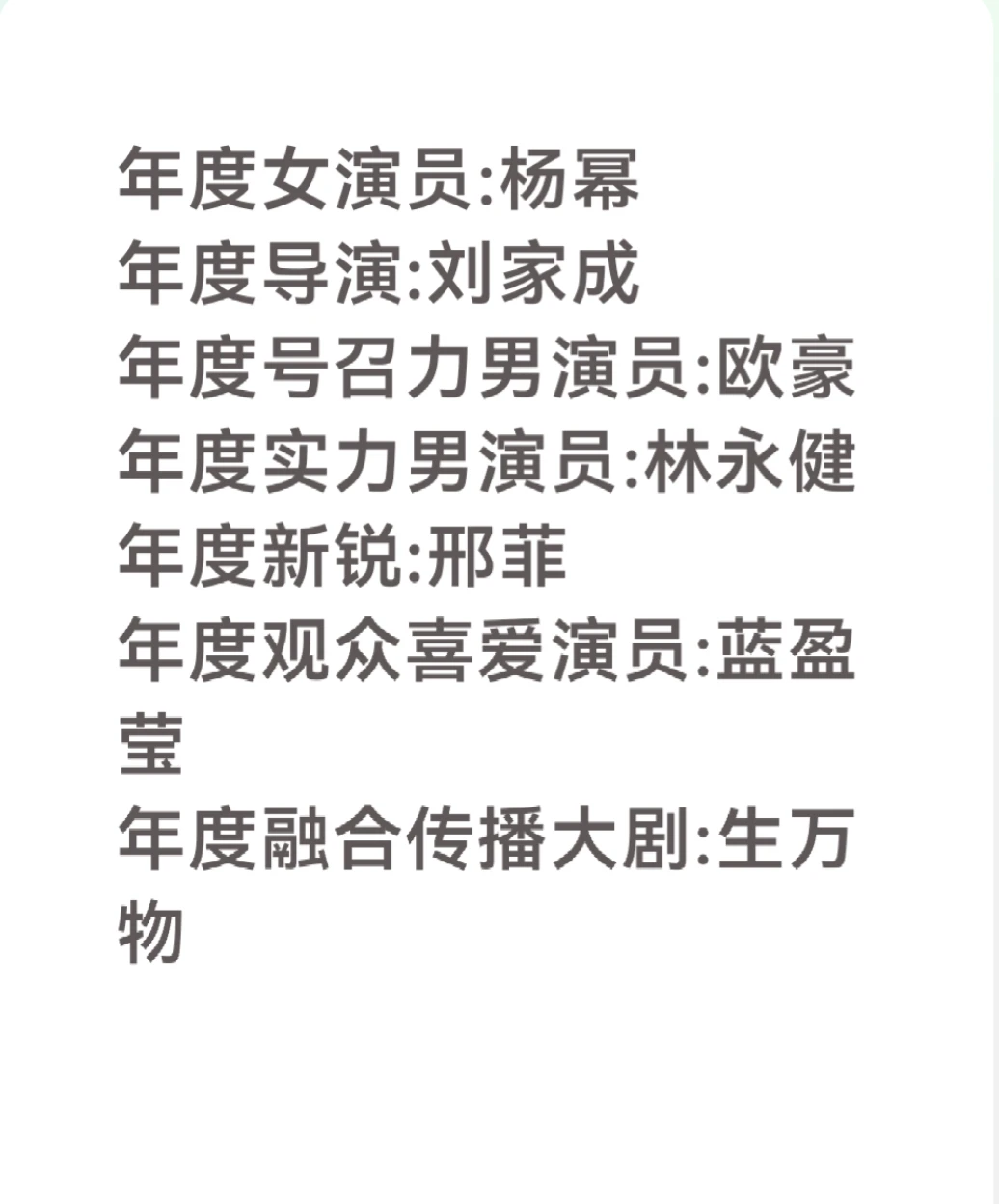 生万物开始横扫奖项