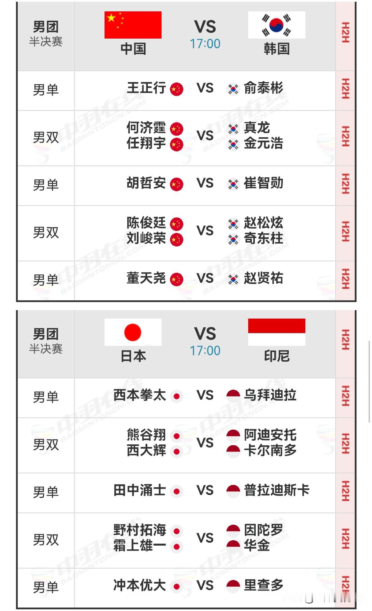 7日男团半决赛赛程2026年亚洲羽毛球团体锦标赛 
   2月7日北京时间17:
