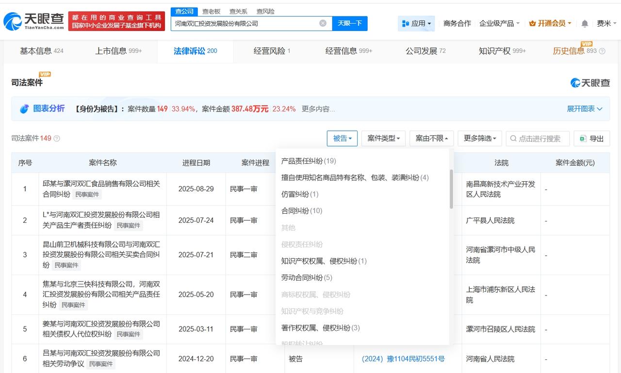 双汇曾多次涉及产品责任纠纷

双汇曾因产品生产责任纠纷被起诉抗生素超标38倍双汇