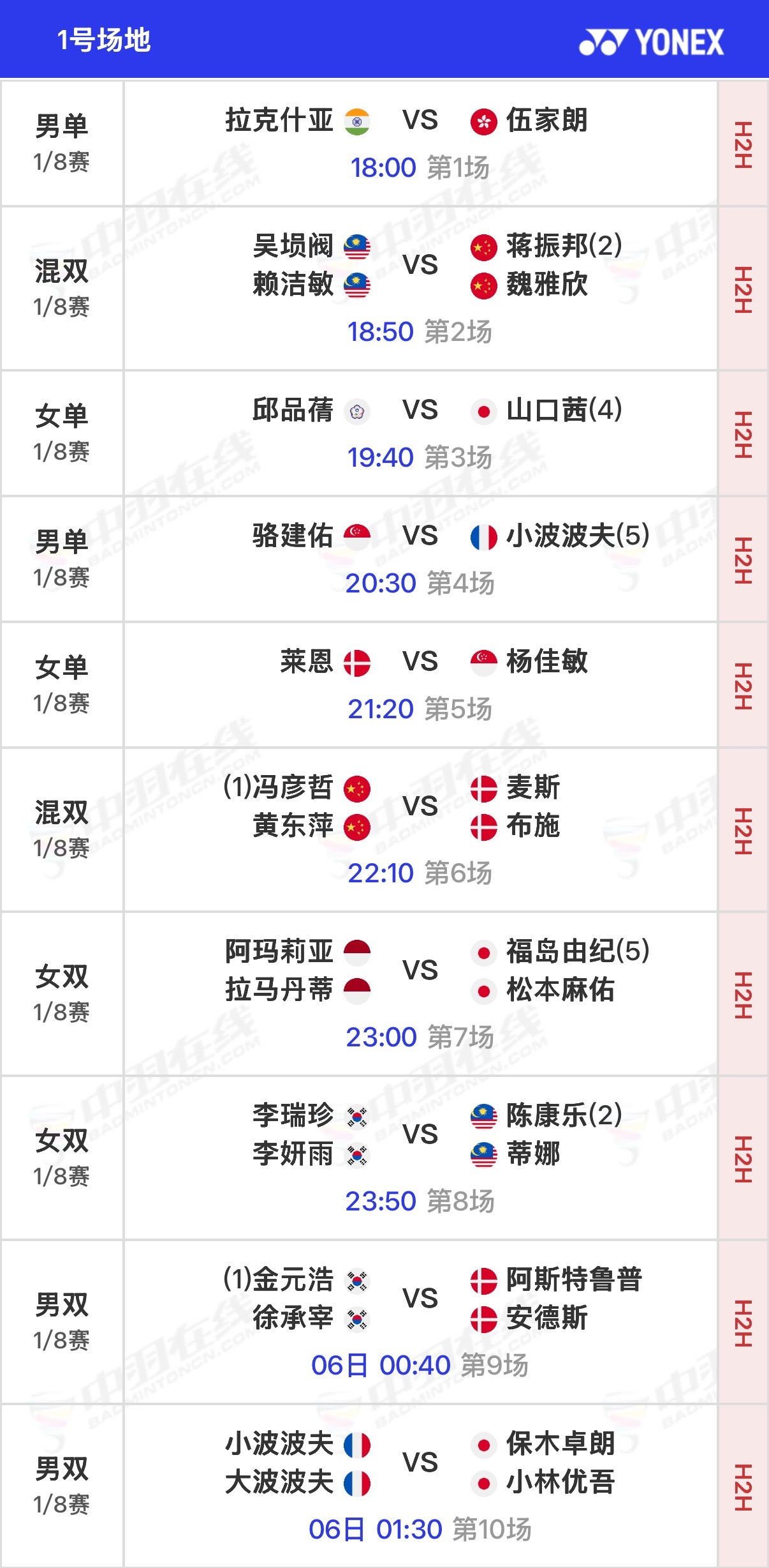 2026全英羽毛球公开赛 1/8决赛北京时间18:00开始，可在羽协公众号/视频