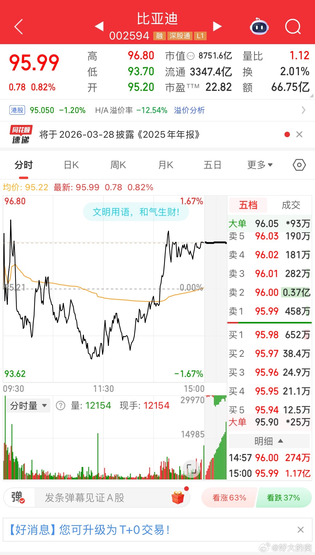 比亚迪今晚发布二代刀片及闪充 收到邀请函啦，今晚去现场。还有大家猜下，今天比亚迪