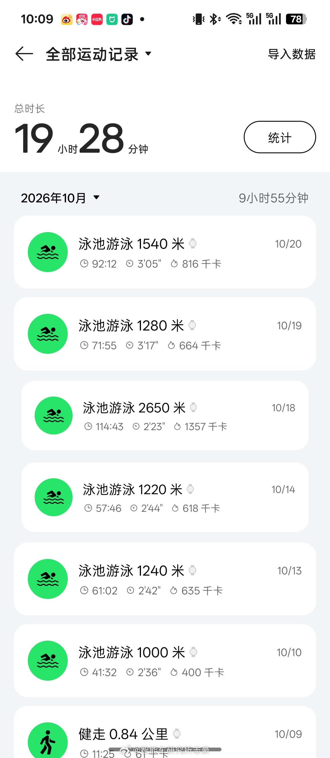 国庆后，下定决心，减！但之前脚伤，真的没办法负重，健身房的跑步，单车，椭圆机，站