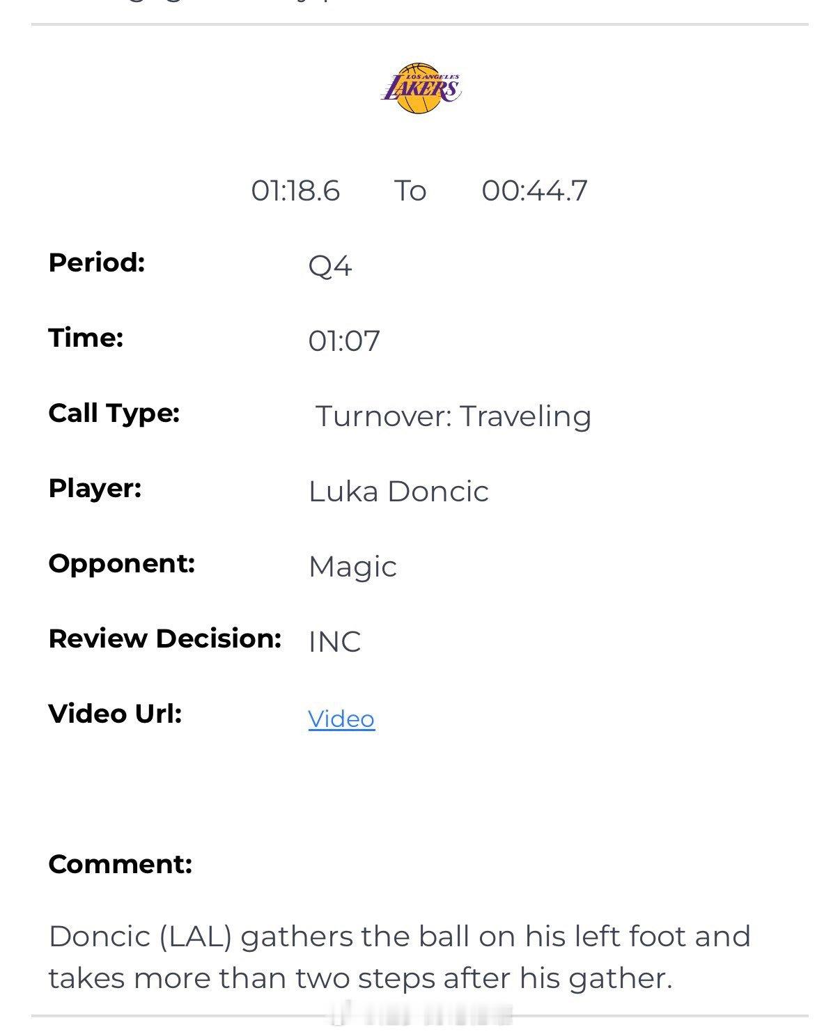 魔术vs湖人 L2M 裁判报告：3次漏判，2次对湖人有利。剩1:07 ：东契奇合