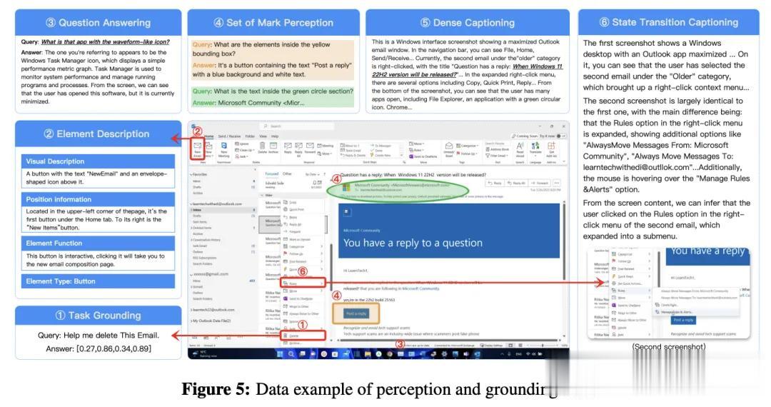 起底“豆包手机”：核心技术探索早已开源，GUI Agent布局近两年