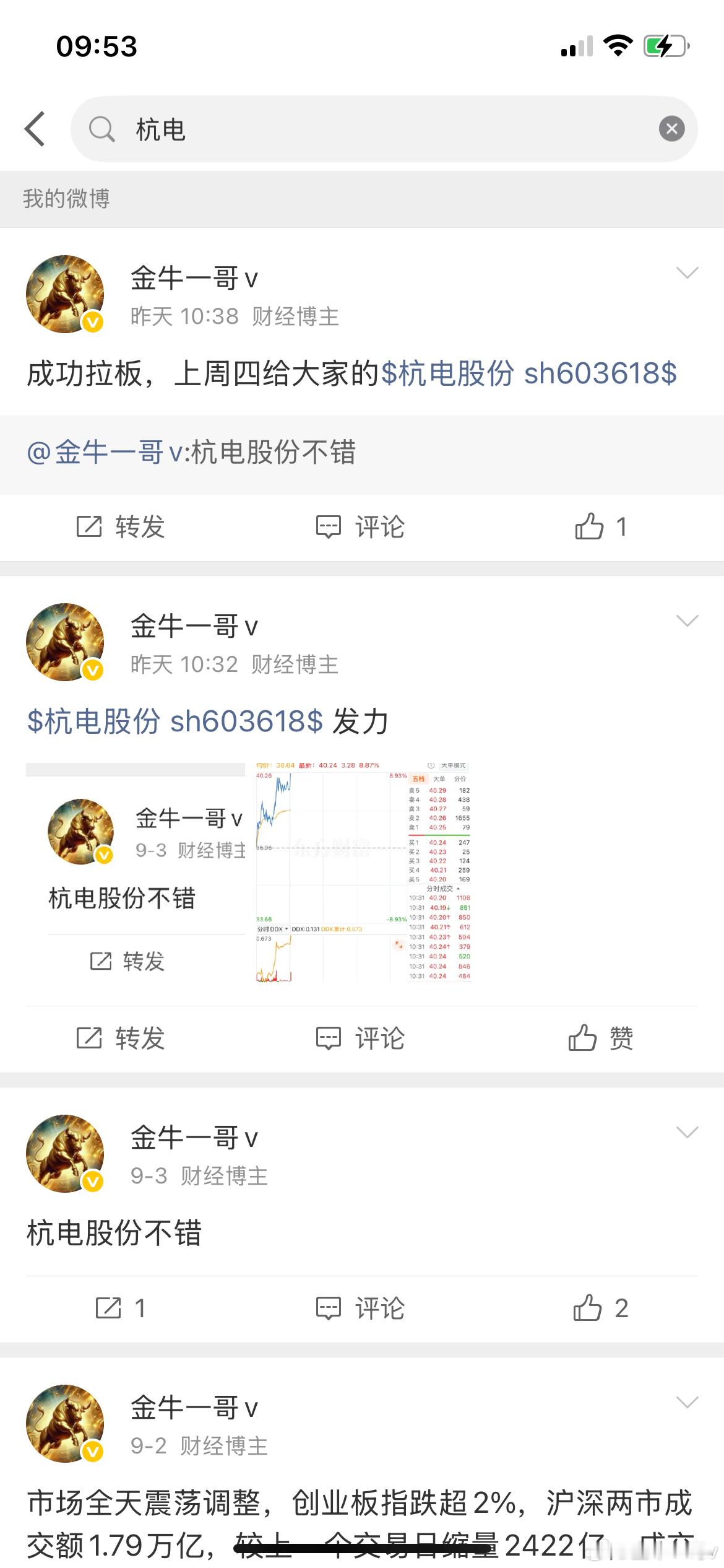 $杭电股份 sh603618$ 杭电股份早盘继续冲高4%[doge]恭喜跟上的老