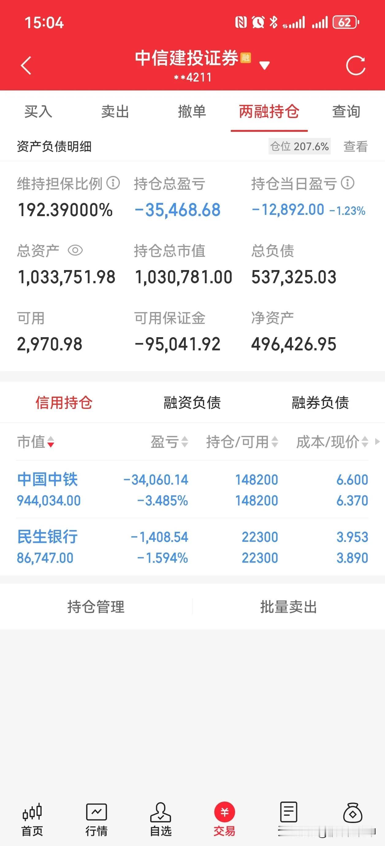 早上好，接着明牌，大家说说今天中国中铁会跌几个点？民生银行昨天折价大宗交易超级大