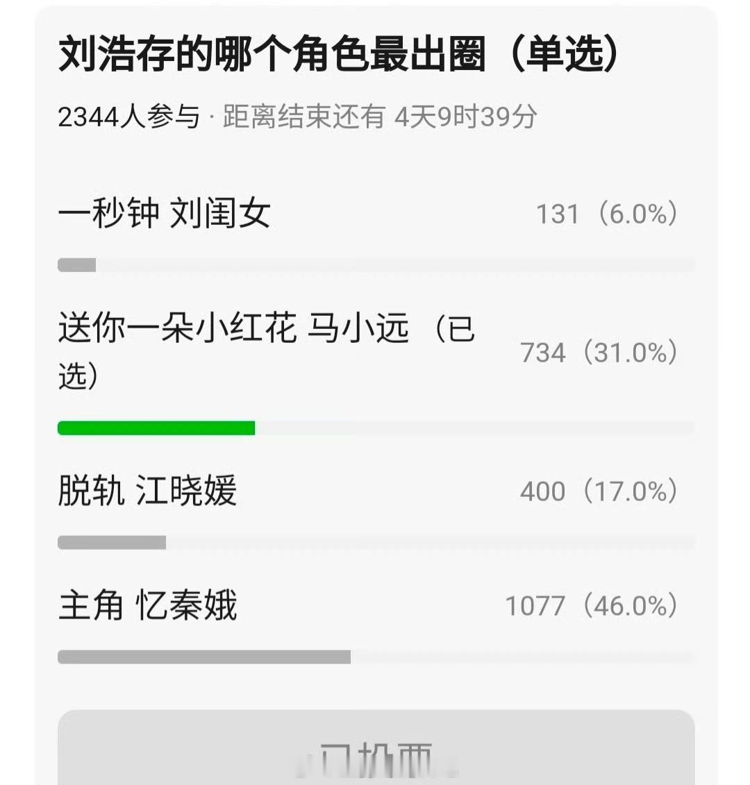 赵今麦，刘浩存，谁的角色更出圈 更有代表性？ 