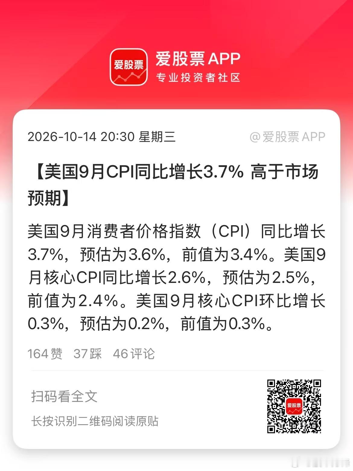 外围又来利空了，美国9月CPI同比增长3.7%，核心CPI同比增长2.6%，双双