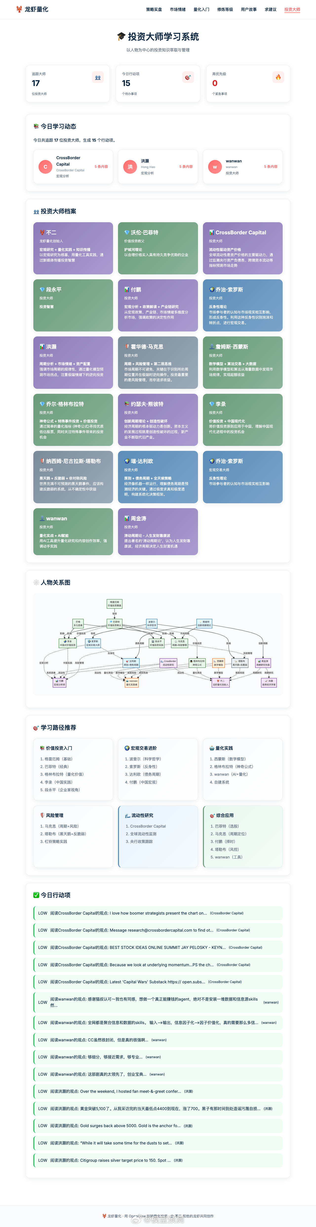 🎓 投资大师学习系统更新 | 04月05日今日追踪17位投资大师，生成15个行