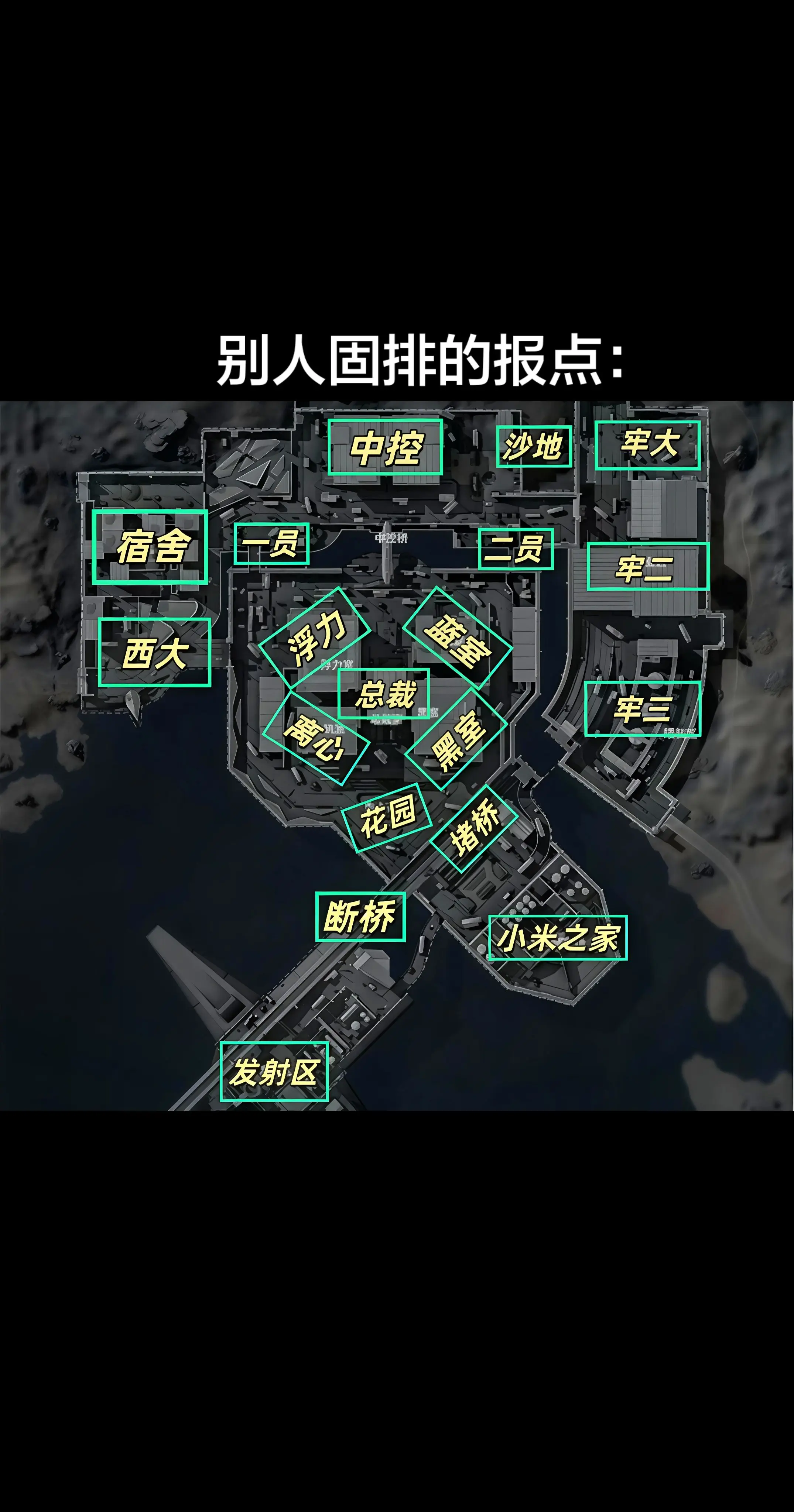 别人固排报点VS你的固排报点。