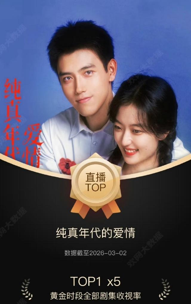 腾讯竟然还没给陈飞宇放水！
《纯真年代得爱情》是2026年央八第一部单日CVB收