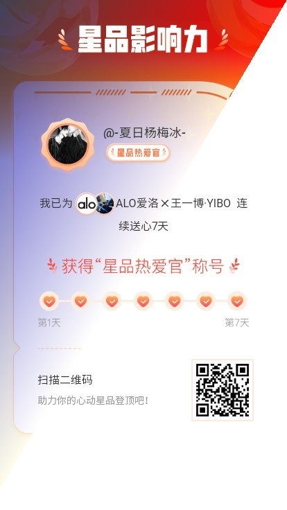 我在星品影响力上为 X 连续送心7天，获得“星品热爱官”称号！快来一起pick你