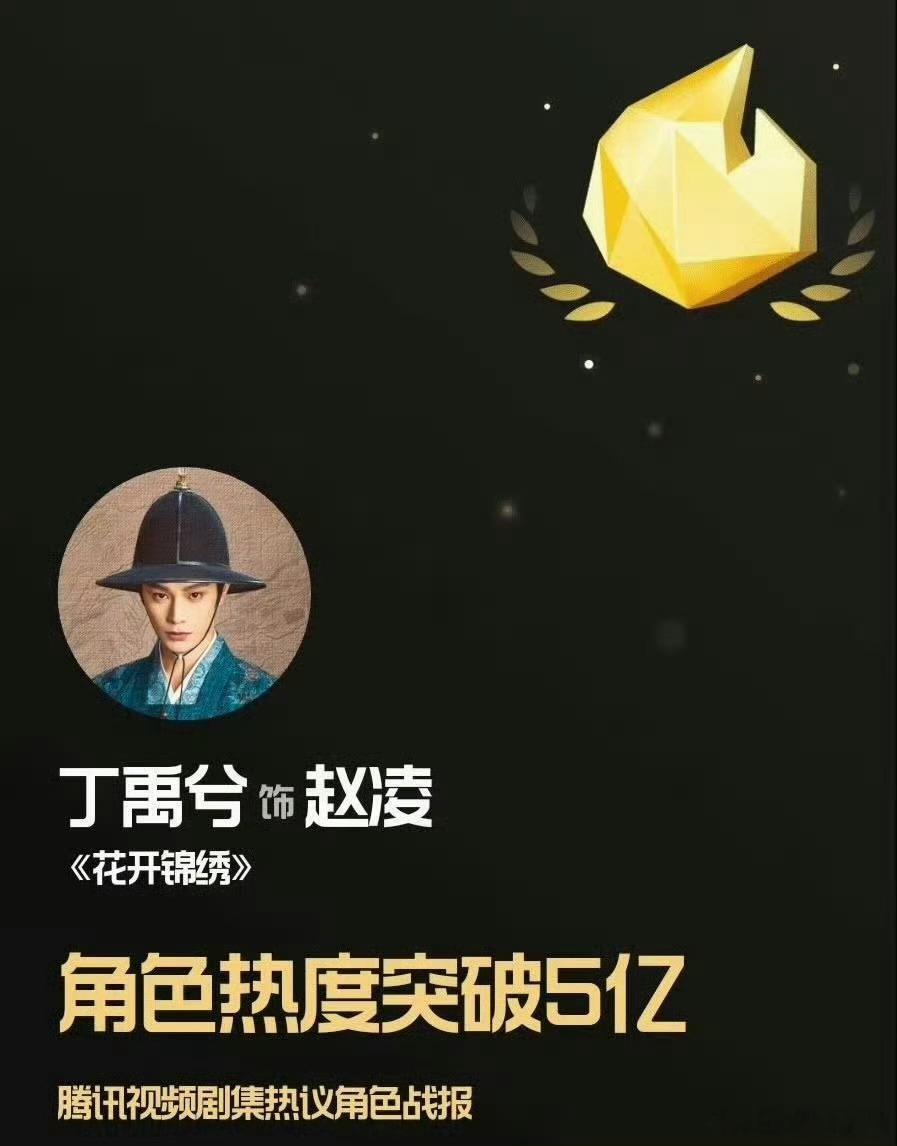 我天哪，丁禹兮 赵凌角色热度破5亿了！年榜第一！！！伟大！！！！