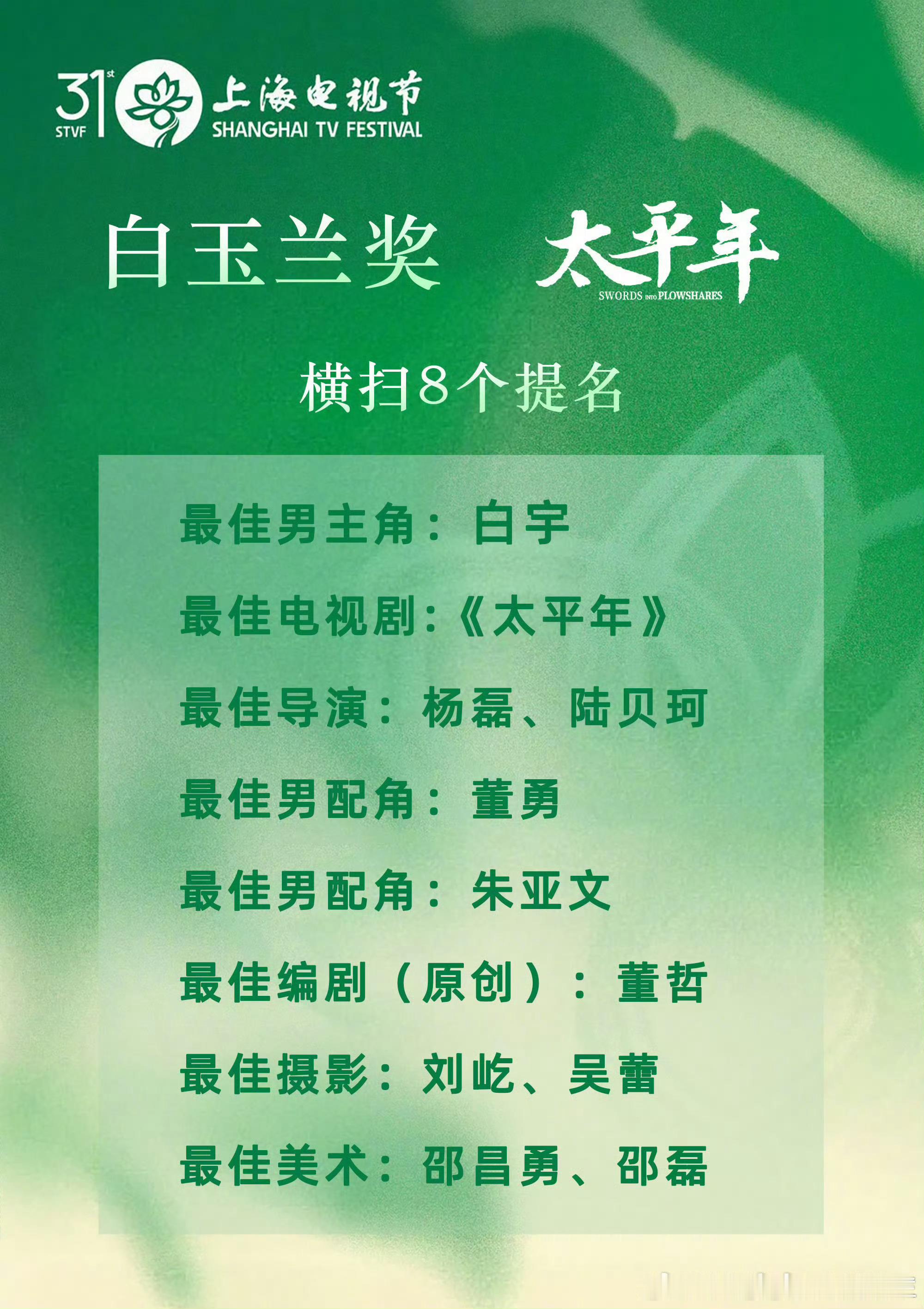 白玉兰最大赢家是爱奇艺太争气了这个太平年 