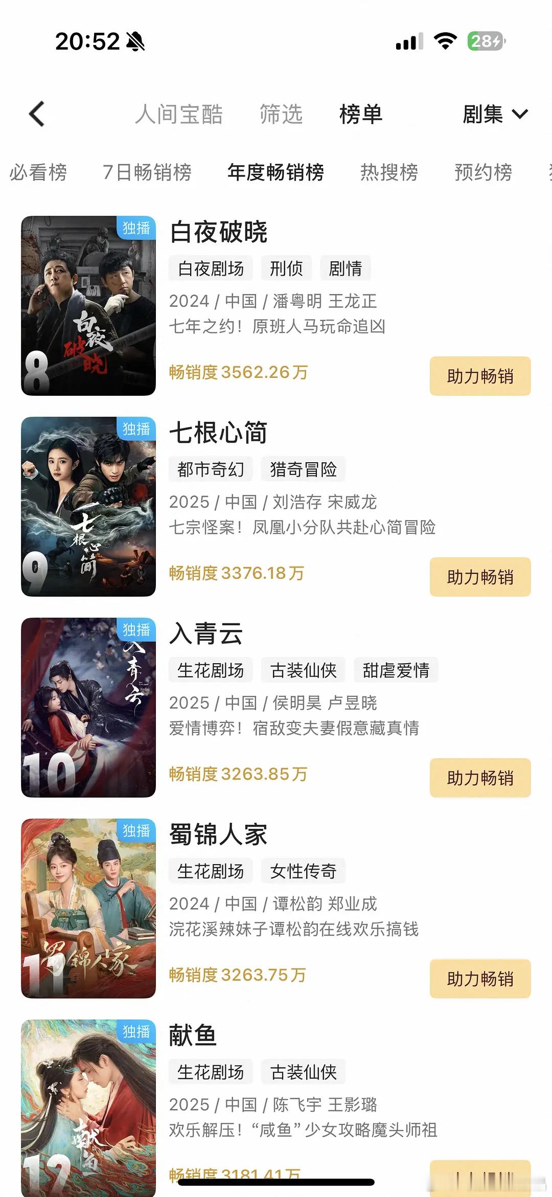 入青云拉新进年榜前十了 ​​​