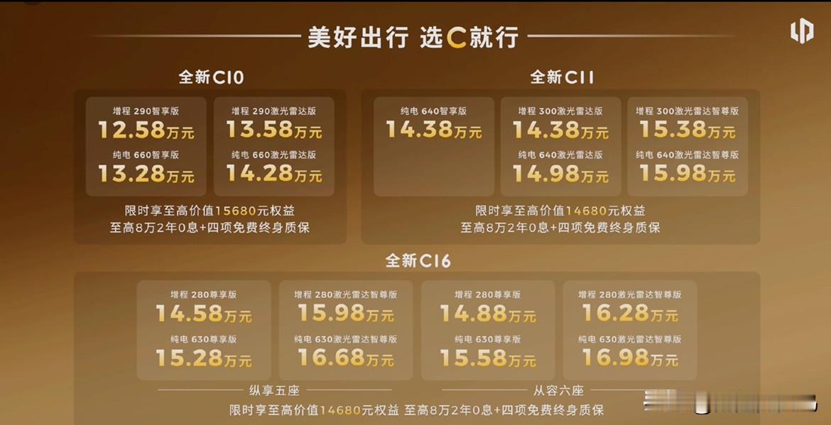 零跑全新C系列上市，升级幅度可以说是诚意拉满！毕竟C系列5年累计销量都破80万台