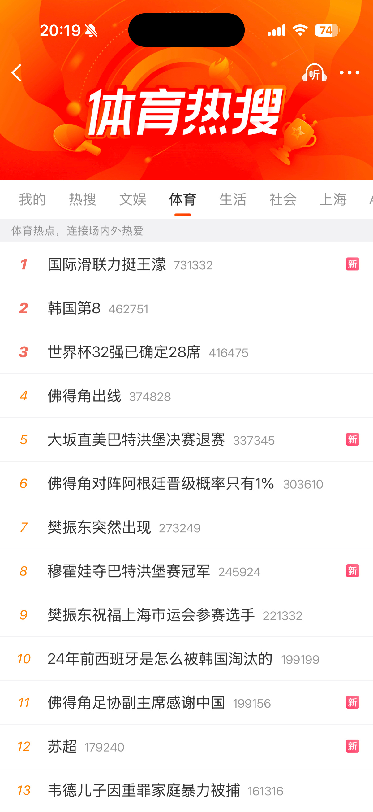 王濛 你看着办