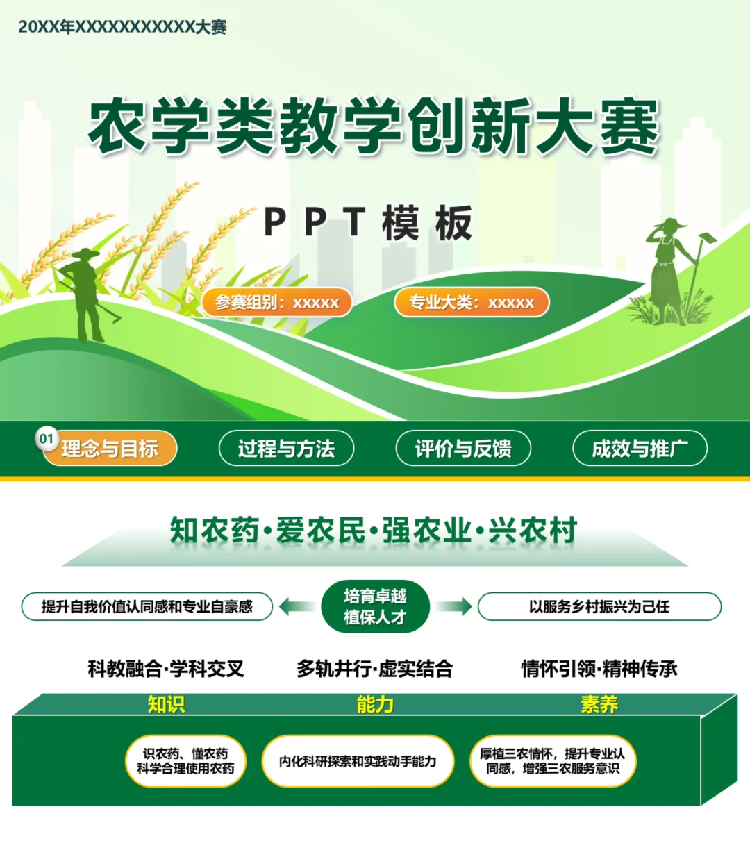 教学创新大赛汇报PPT（农学类）