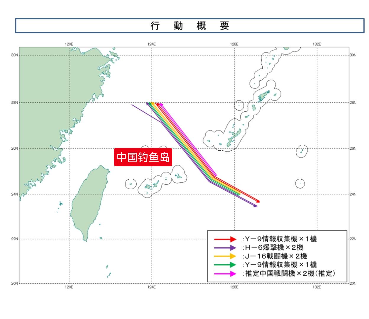日本防卫省对外公布消息称，解放军空军编队在前些天演习期间，经宫古海峡进入西太并原