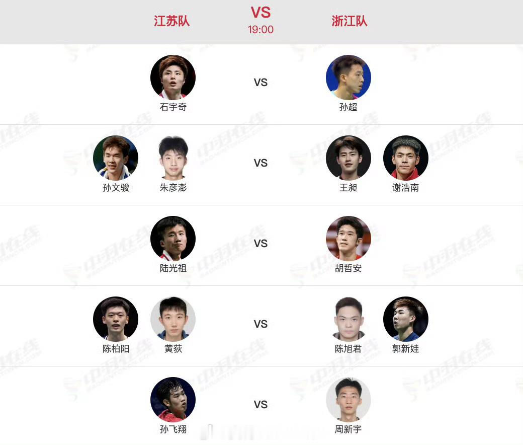 全运会羽毛球男团决赛🏆：江苏 🆚 浙江❶ 石宇奇 vs 孙超❷ 孙文骏/朱彦