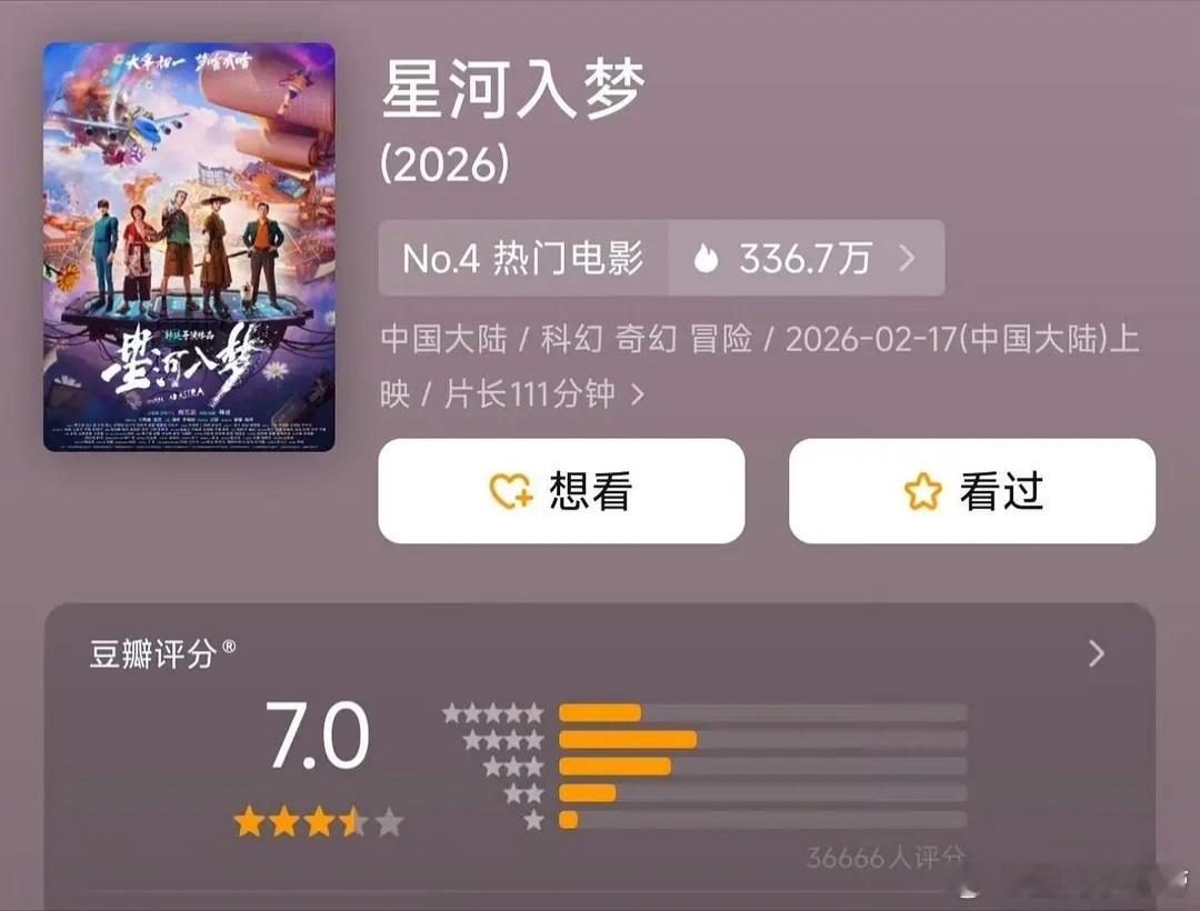 《星河入梦》豆瓣评分7.0分 