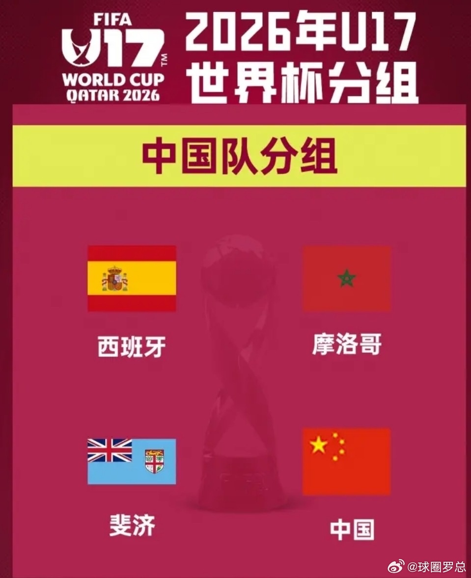 U17世界杯分组 中国足球青训死亡之组？不，这是中国U17的“地狱级副本”，也是