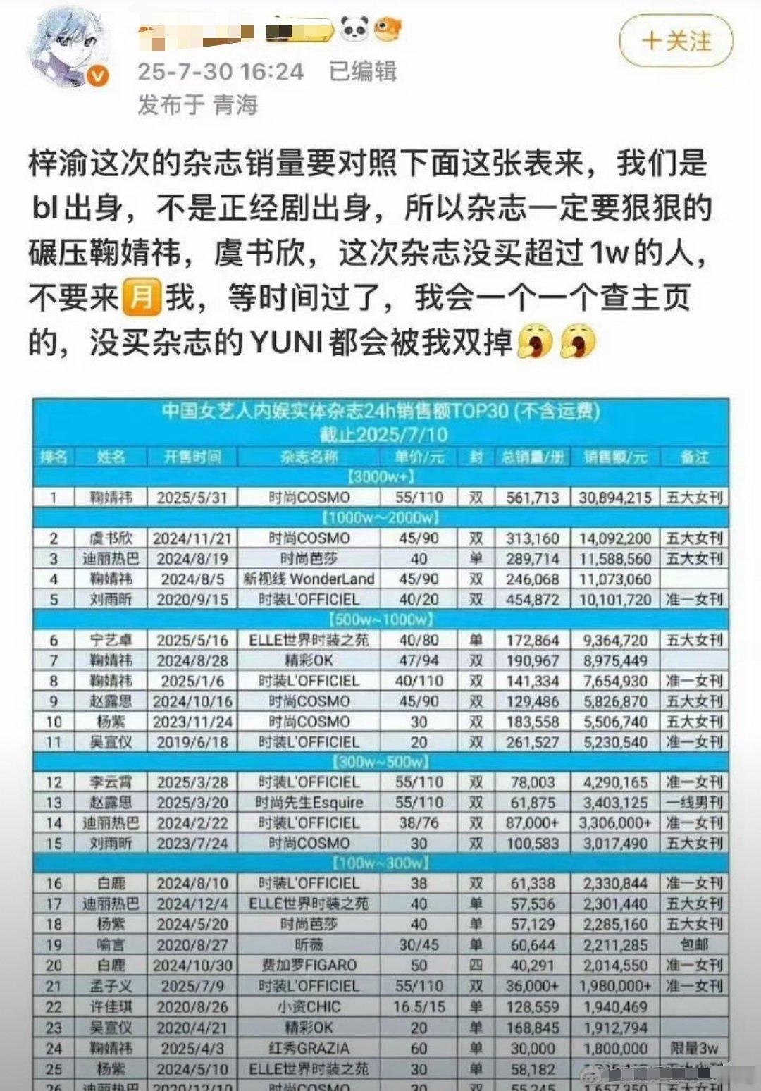 好熟悉的话术，好像我家xnm ​​​