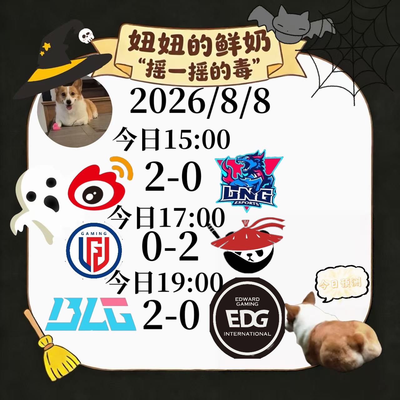今日跑“毒”WBG和LNG基本上都是生死局，谁赢谁还有一些可能性但是相信一手WB