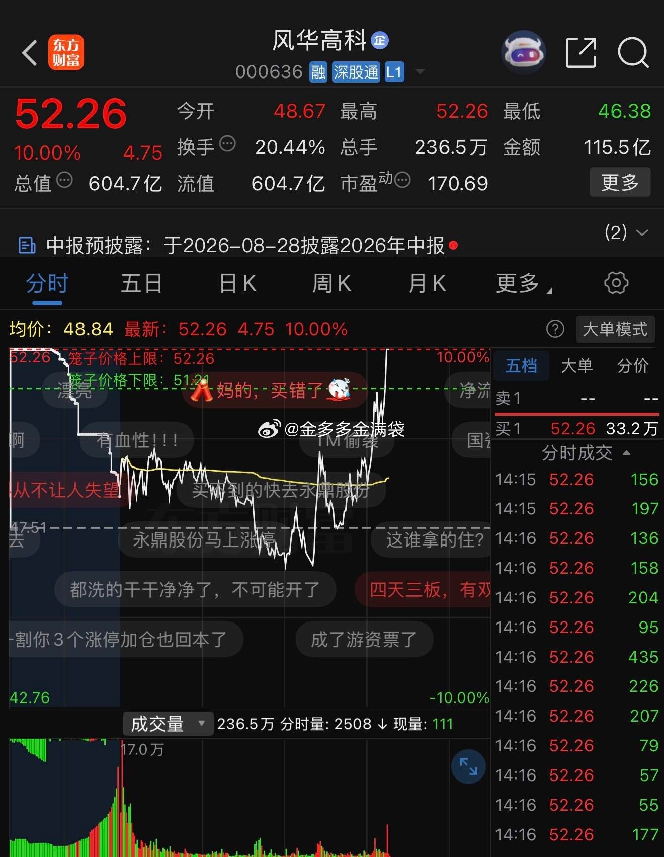 风华高科000636📈涨停，給糟糕的7月画上完美的句号！恭喜上车的朋友